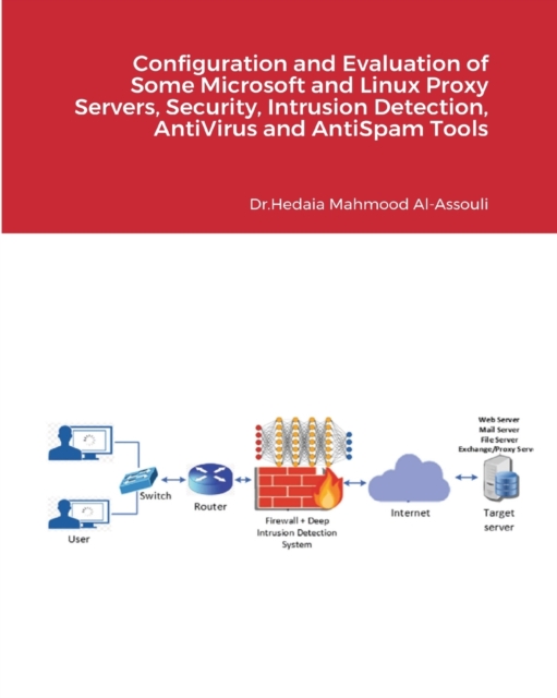 Configuration and Evaluation of Some Microsoft and Linux Proxy Servers, Intrusion Detection and AntiVirus Tools, Paperback / softback Book