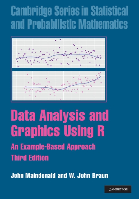 Data Analysis and Graphics Using R : An Example-Based Approach, EPUB eBook