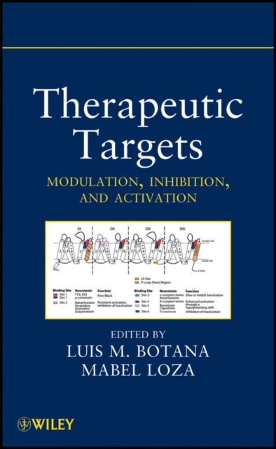 Therapeutic Targets : Modulation, Inhibition, and Activation, PDF eBook