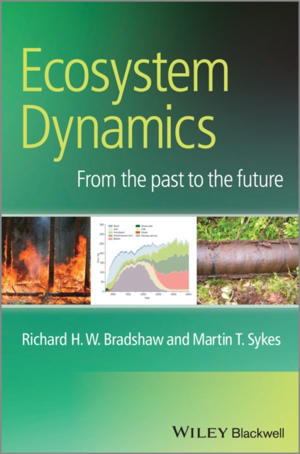 Ecosystem Dynamics : From the Past to the Future, EPUB eBook
