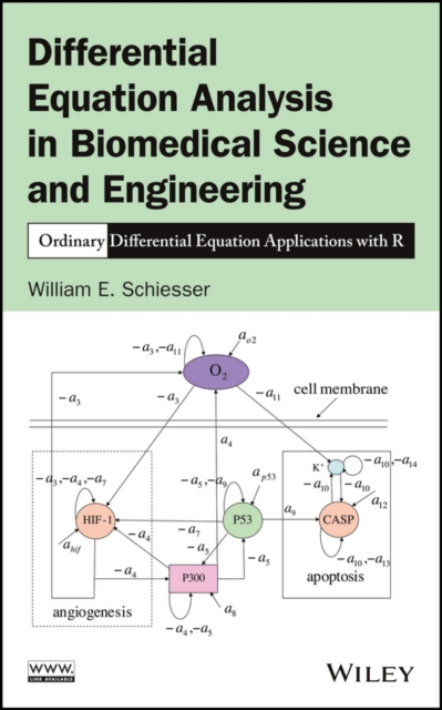 Differential Equation Analysis in Biomedical Science and Engineering : Ordinary Differential Equation Applications with R, Hardback Book