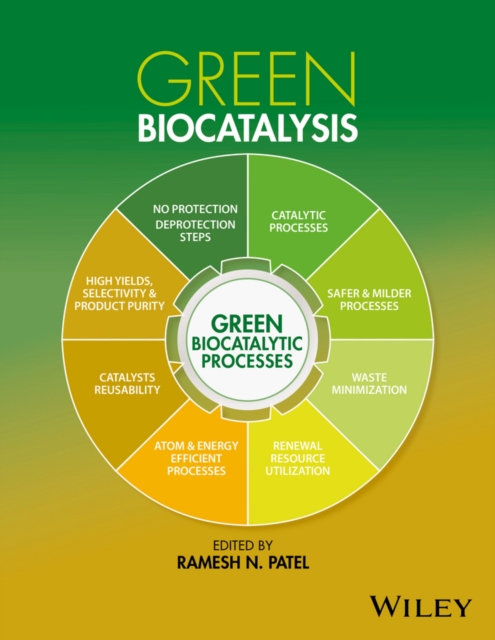 Green Biocatalysis, Hardback Book