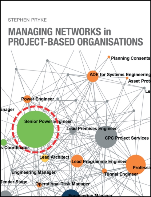 Managing Networks in Project-Based Organisations, Paperback / softback Book