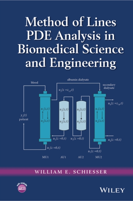 Method of Lines PDE Analysis in Biomedical Science and Engineering, Hardback Book