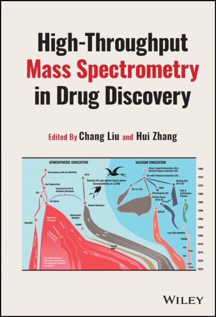 High-Throughput Mass Spectrometry in Drug Discovery, EPUB eBook
