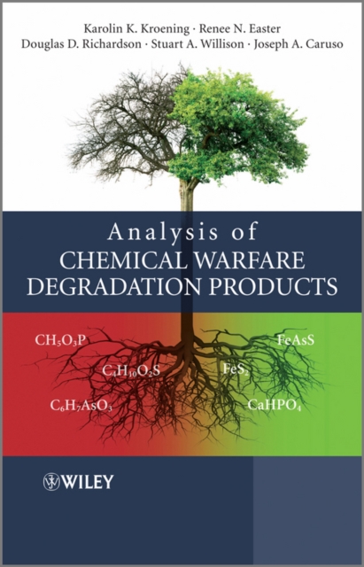 Analysis of Chemical Warfare Degradation Products, EPUB eBook