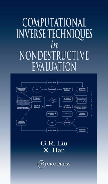Computational Inverse Techniques in Nondestructive Evaluation, EPUB eBook