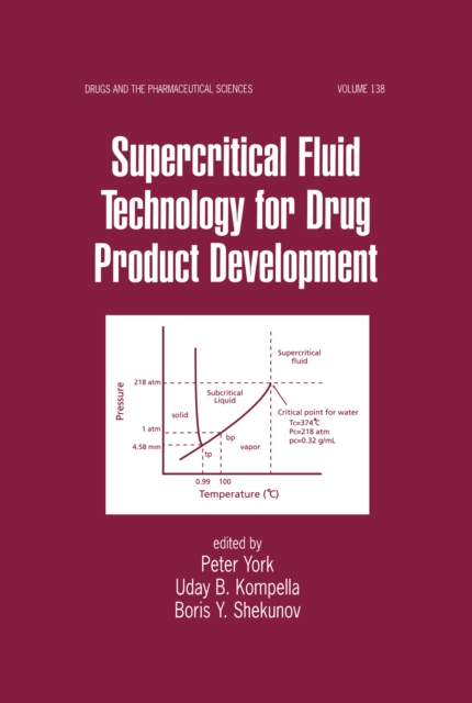 Supercritical Fluid Technology for Drug Product Development, EPUB eBook