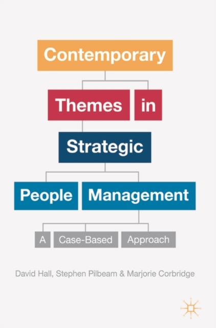 Contemporary Themes in Strategic People Management : A Case-Based Approach, PDF eBook