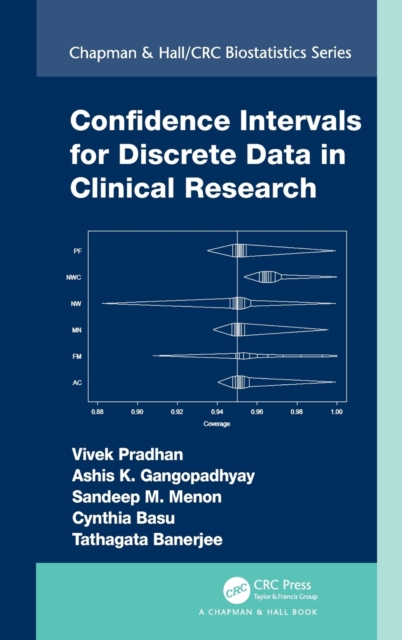 Confidence Intervals for Discrete Data in Clinical Research, Hardback Book