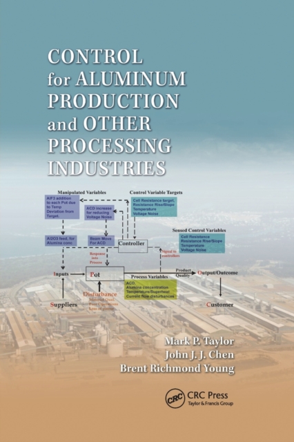 Control for Aluminum Production and Other Processing Industries, Paperback / softback Book