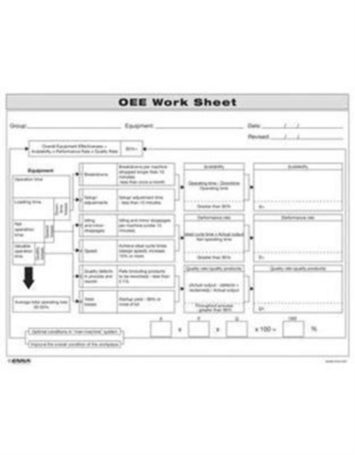 OEE Worksheet, Loose-leaf Book