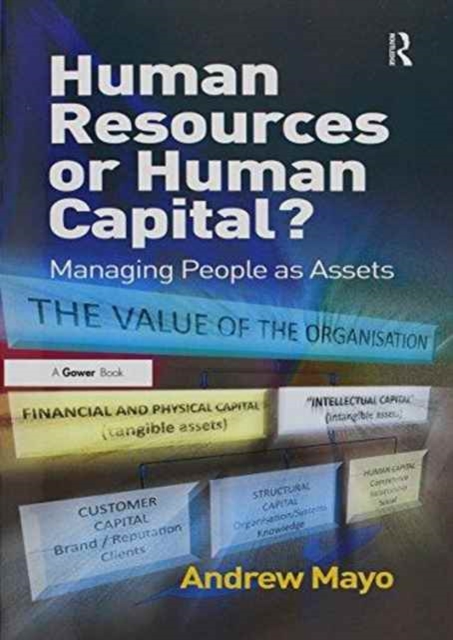 Human Resources or Human Capital? : Managing People as Assets, Paperback / softback Book