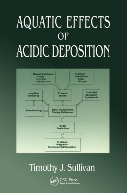 Aquatic Effects of Acidic Deposition, Hardback Book