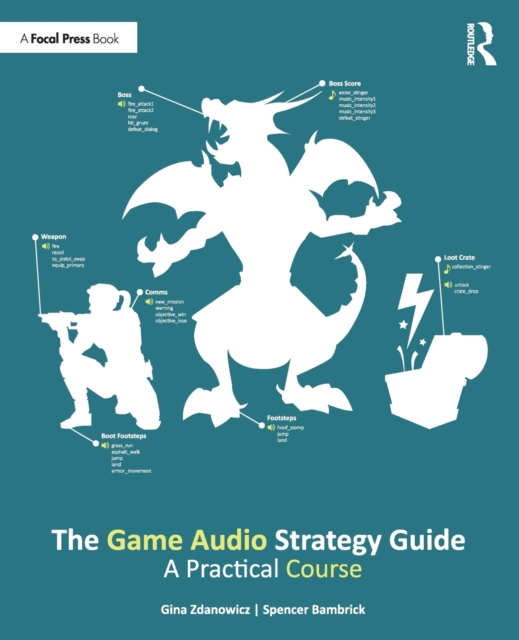 The Game Audio Strategy Guide : A Practical Course, Paperback / softback Book