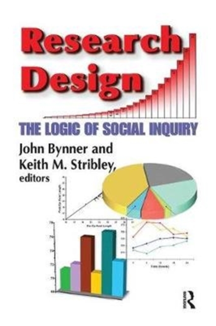 Research Design : The Logic of Social Inquiry, Hardback Book
