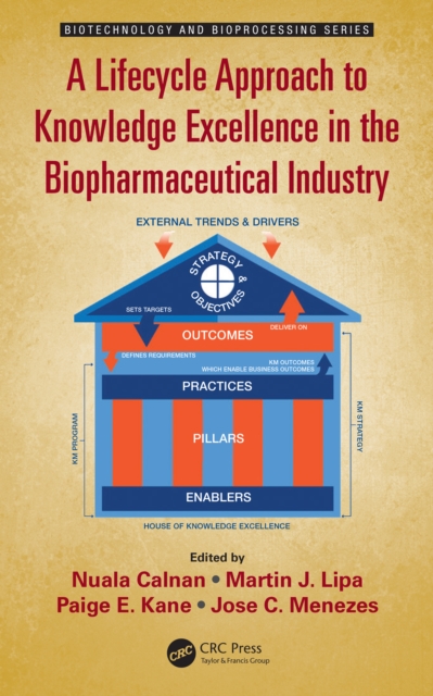 A Lifecycle Approach to Knowledge Excellence in the Biopharmaceutical Industry, EPUB eBook