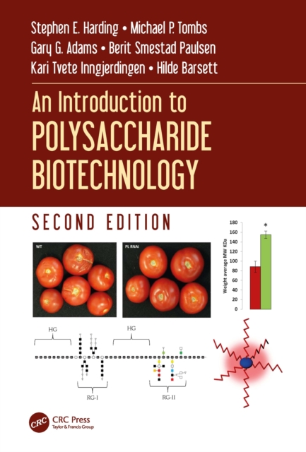 An Introduction to Polysaccharide Biotechnology, EPUB eBook