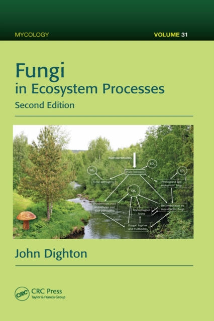 Fungi in Ecosystem Processes, EPUB eBook