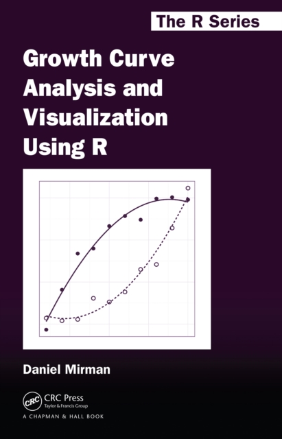 Growth Curve Analysis and Visualization Using R, EPUB eBook