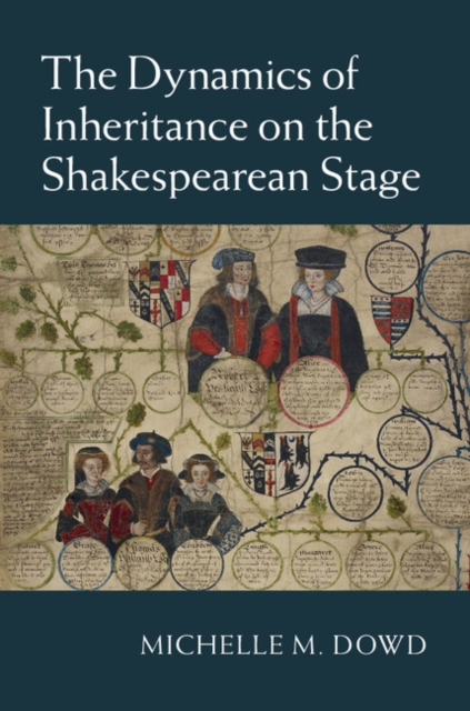 Dynamics of Inheritance on the Shakespearean Stage, PDF eBook