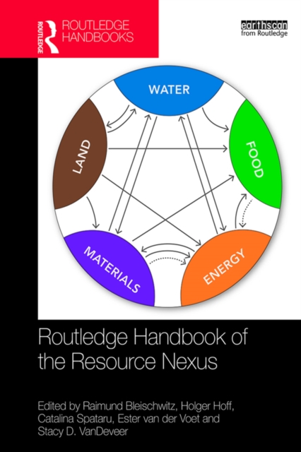 Routledge Handbook of the Resource Nexus, PDF eBook