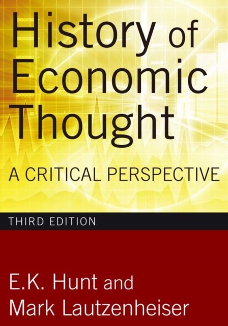 History of Economic Thought : A Critical Perspective, EPUB eBook