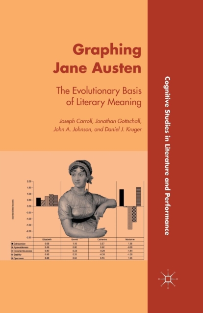 Graphing Jane Austen : The Evolutionary Basis of Literary Meaning, Paperback / softback Book