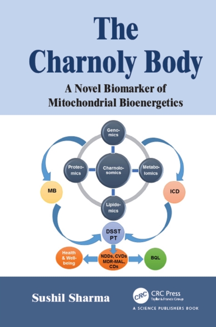 The Charnoly Body : A Novel Biomarker of Mitochondrial Bioenergetics, EPUB eBook