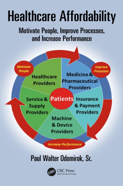 Healthcare Affordability : Motivate People, Improve Processes, and Increase Performance, EPUB eBook