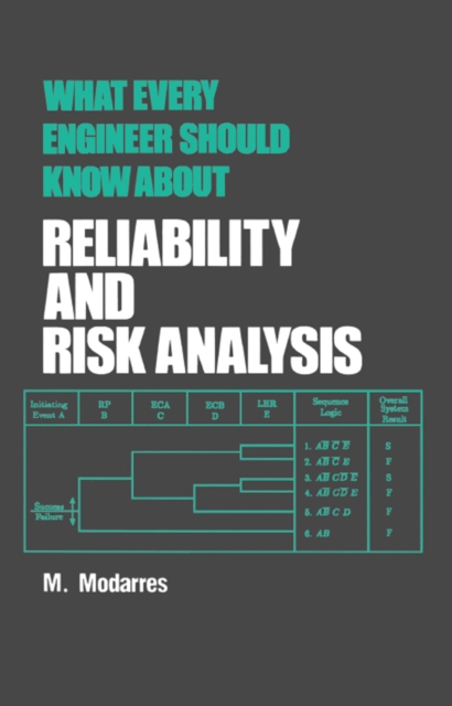 What Every Engineer Should Know about Reliability and Risk Analysis, EPUB eBook