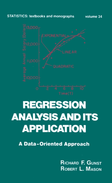 Regression Analysis and its Application : A Data-Oriented Approach, EPUB eBook