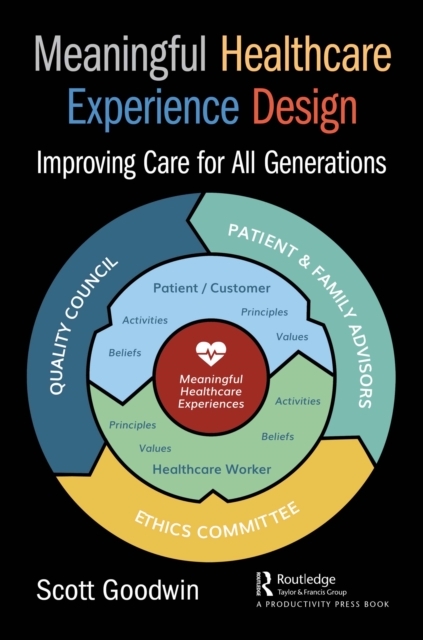 Meaningful Healthcare Experience Design : Improving Care for All Generations, EPUB eBook