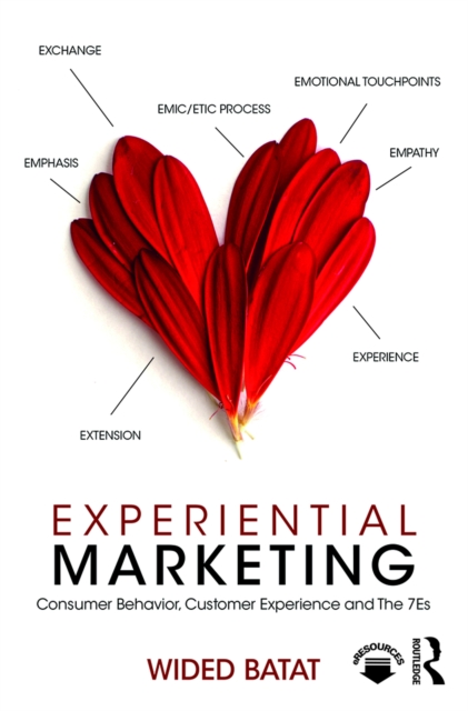 Experiential Marketing : Consumer Behavior, Customer Experience and The 7Es, EPUB eBook