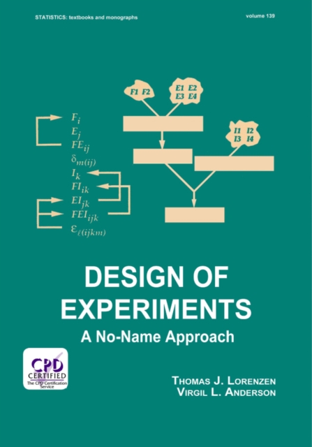 Design of Experiments : A No-Name Approach, EPUB eBook