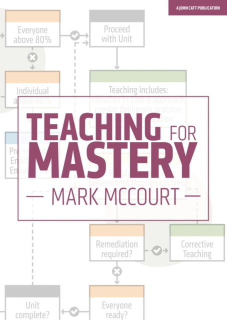 Teaching for Mastery, EPUB eBook