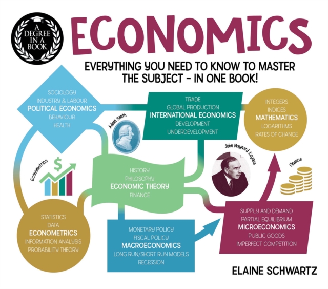 A Degree in a Book: Economics : Everything You Need to Know to Master the Subject - in One Book!, EPUB eBook
