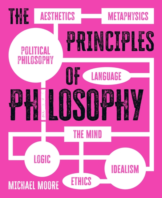 The Principles of Philosophy, EPUB eBook
