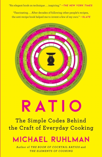 Ratio : The Simple Codes Behind the Craft of Everyday Cooking, EPUB eBook