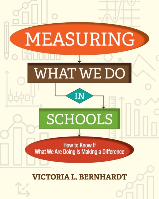 Measuring What We Do in Schools : How to Know If What We Are Doing Is Making a Difference, Paperback / softback Book