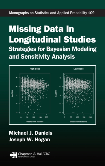 Missing Data in Longitudinal Studies : Strategies for Bayesian Modeling and Sensitivity Analysis, PDF eBook