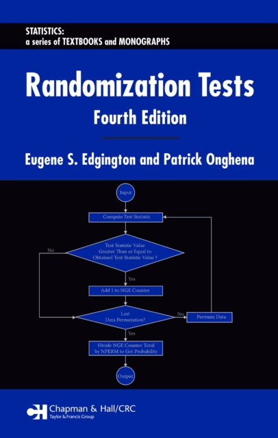 Randomization Tests, PDF eBook