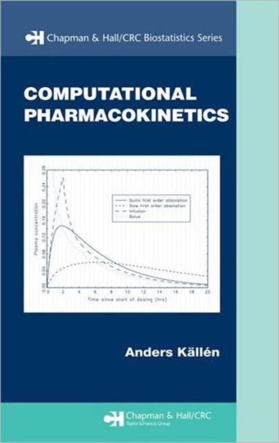 Computational Pharmacokinetics, Hardback Book