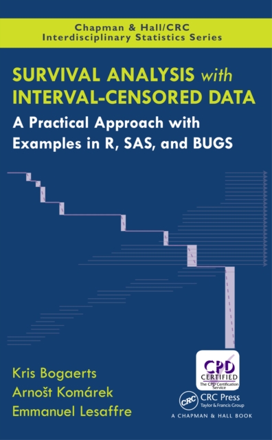 Survival Analysis with Interval-Censored Data : A Practical