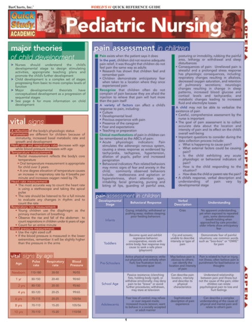 Pediatric Nursing, PDF eBook