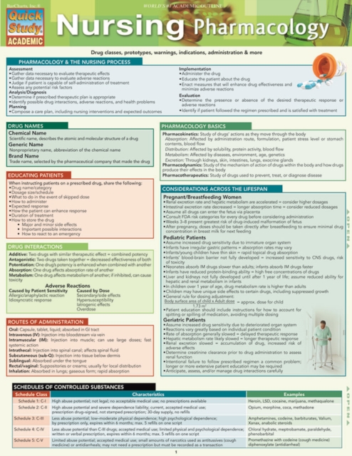 Nursing Pharmacology, PDF eBook