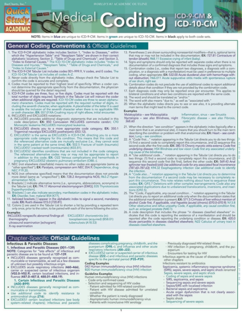 Medical Coding: Icd-10-Cm, PDF eBook