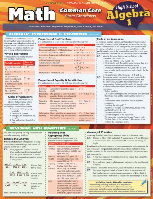 Math Common Core Algebra 1-9Th Grade, PDF eBook