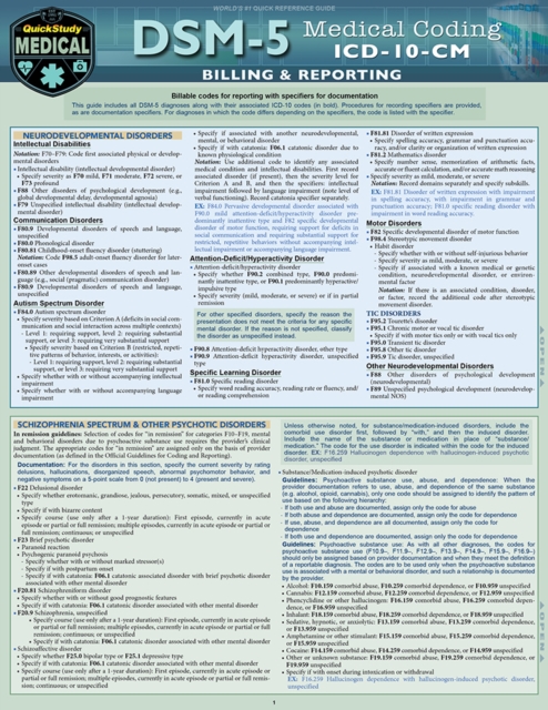 DSM 5 Medical Coding : a QuickStudy Reference Tool, PDF eBook