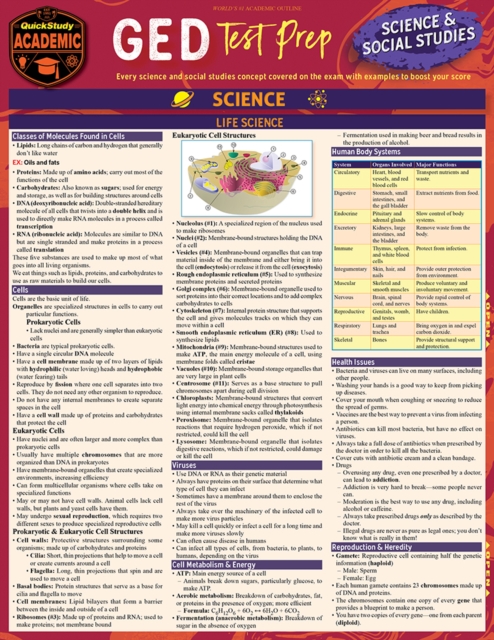 GED Test Prep - Science & Social Studies : a QuickStudy Laminated Reference Guide, PDF eBook